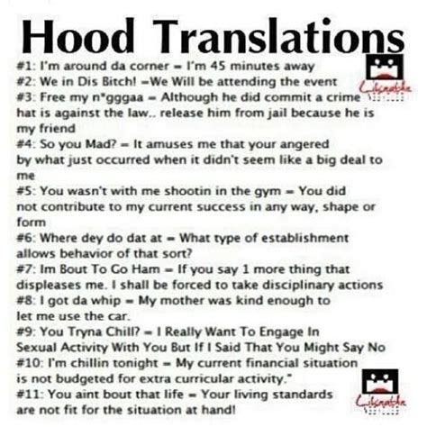 ghetto slang words and phrases.